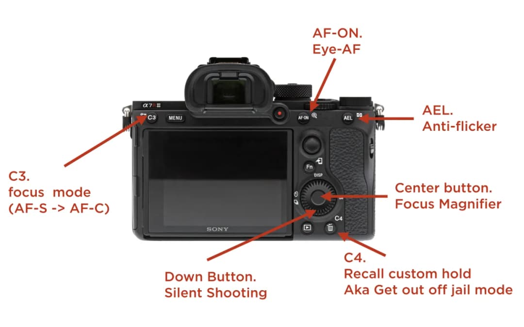 Jak ustawić aparat Sony: Przewodnik po kluczowych funkcjach