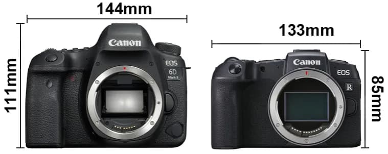Lustrzanka vs Bezlusterkowiec: Który aparat wybrać? Porównanie